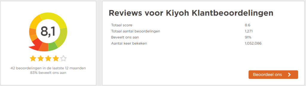 De Review Pagina van Kiyoh